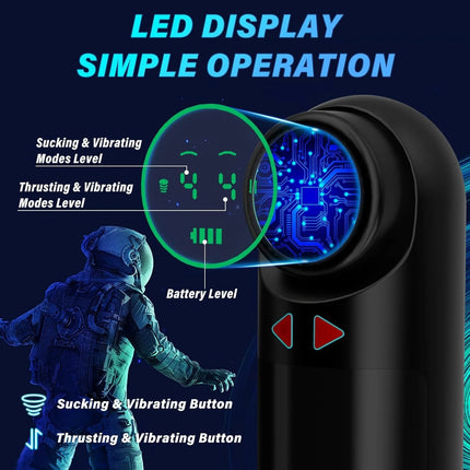Premium Automatic Male Masturbator -  3 Modes