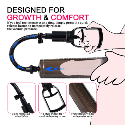 Male Penis Enlargement and Strength Pump