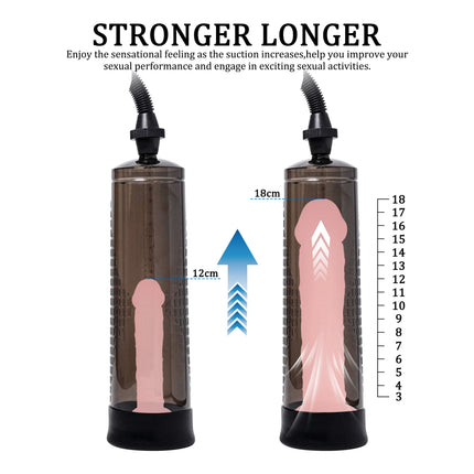 Male Penis Enlargement and Strength Pump