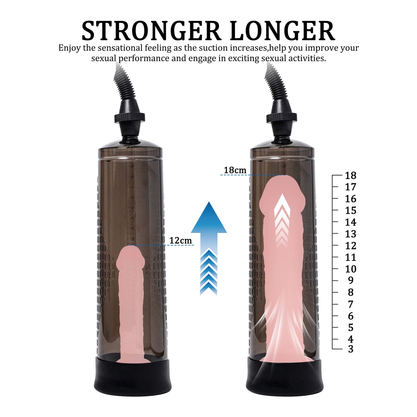 Male Penis Enlargement and Strength Pump