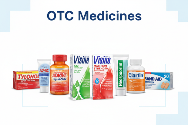 OTC Medicines Collection Poster